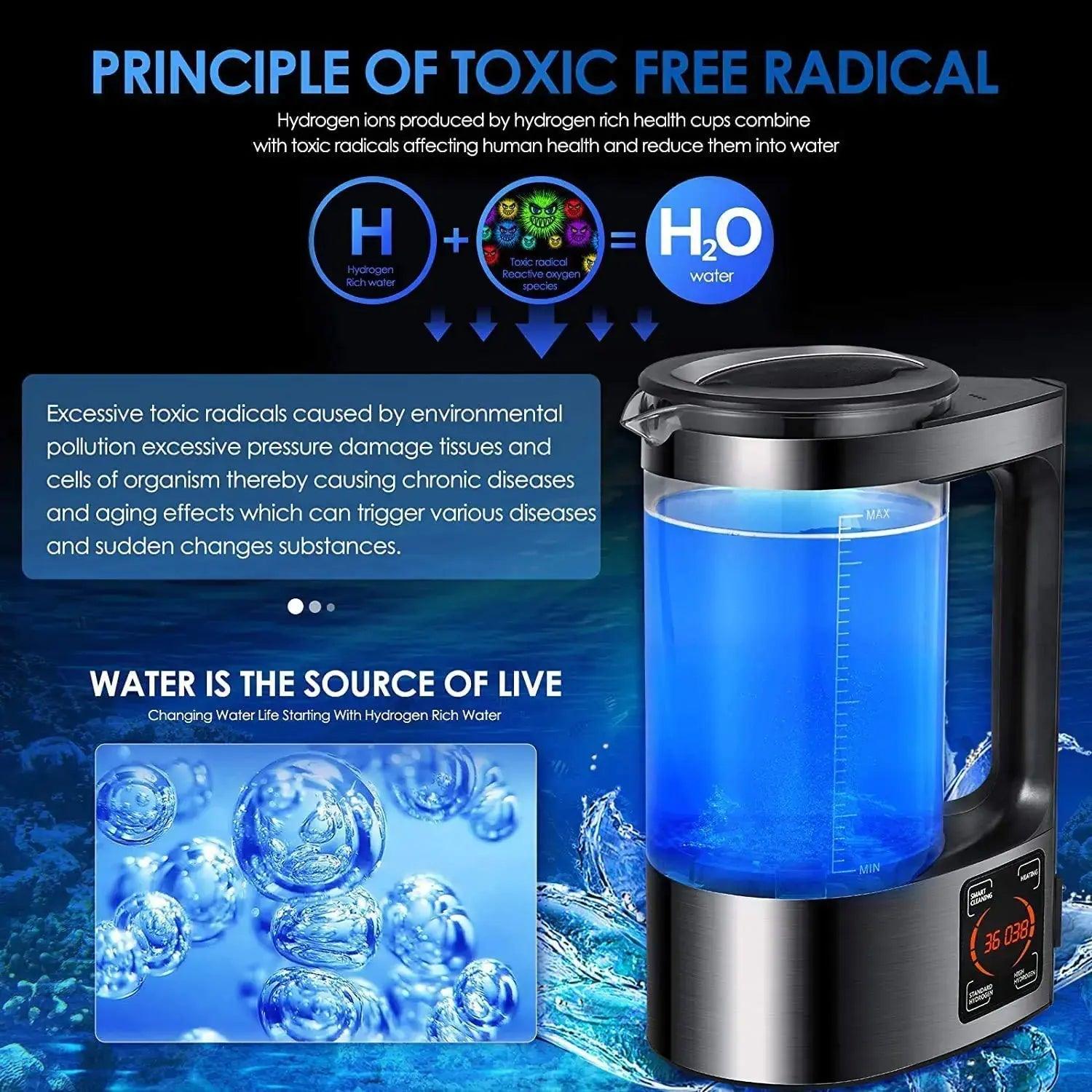 Hydrogen Water Ionizer Machine - The Upgrade Co