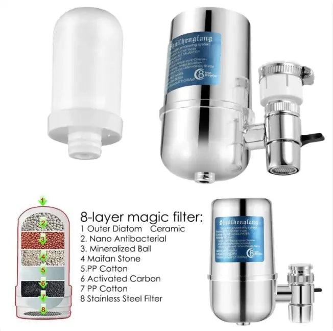 Electroplated Home Water Purification System - The Upgrade Co