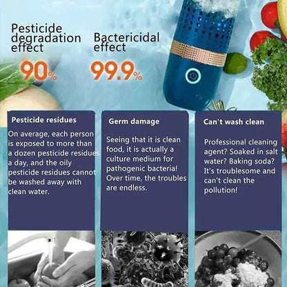 The Upgrade Food Purifier - The Upgrade Co